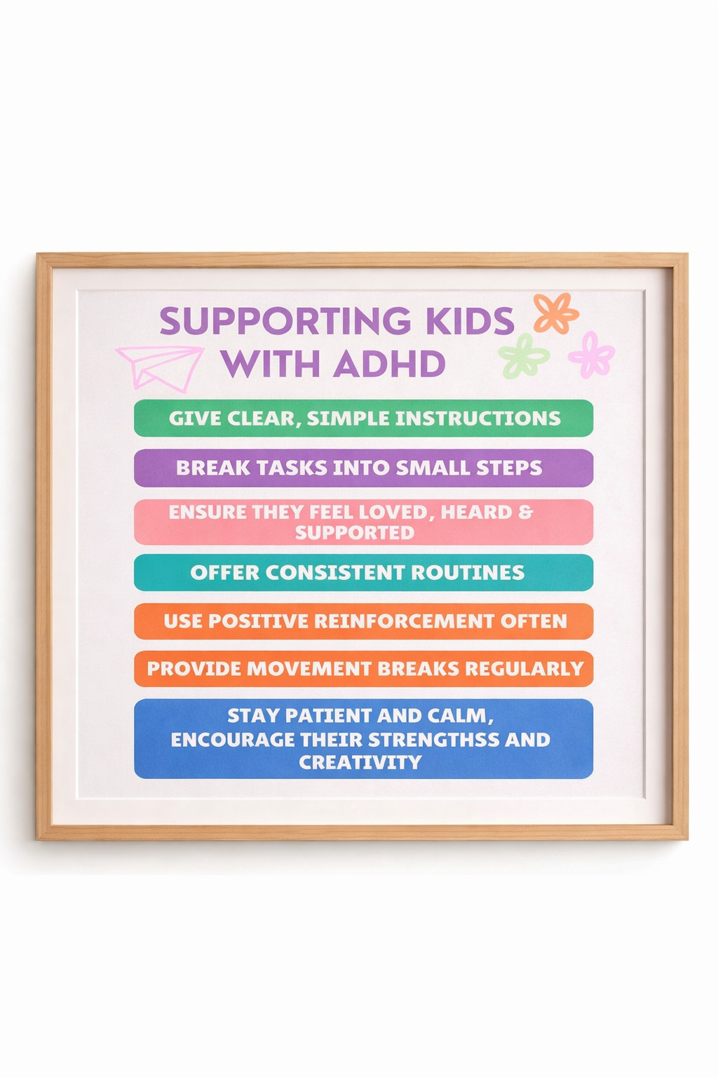 Supporting Kids with ADHD – Wall Display Poster