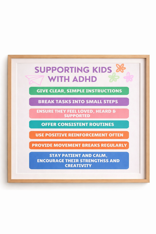 Supporting Kids with ADHD – Wall Display Poster