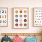 Numbers 0–10 framed Poster – Early Math Wall Chart for Kids