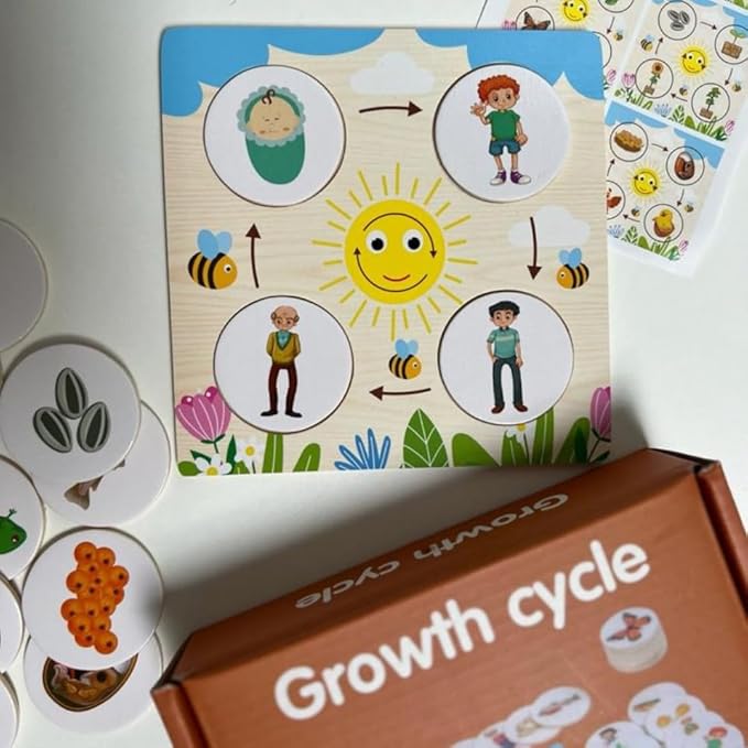 Learning About Life Through Hands-On Discovery