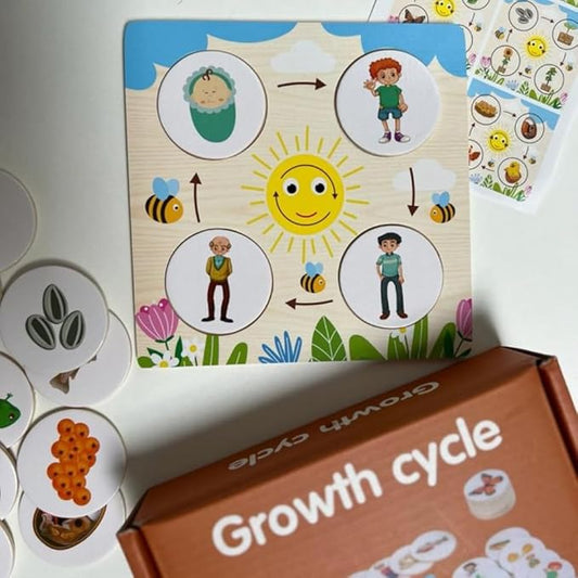 Learning About Life Through Hands-On Discovery