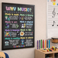 Educational chart about the importance of music in a classroom setting with musical instruments and decor.
