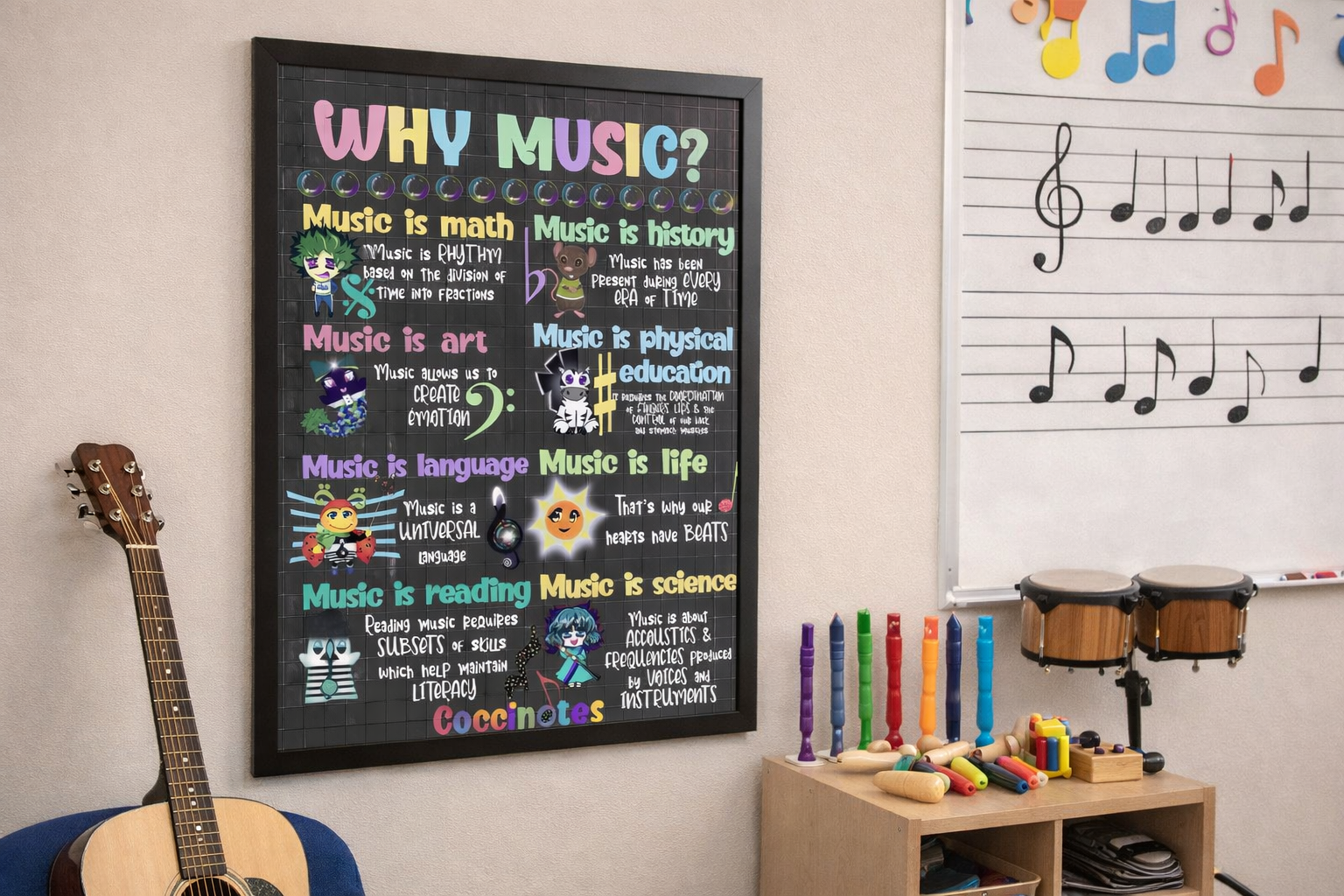 Educational chart about the importance of music in a classroom setting with musical instruments and decor.