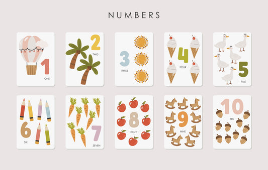 Number Flash Cards (1–10) | Early Math Learning Cards for Foundational Years