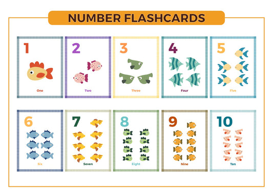 Number Flash Cards (1–10) | Early Math Learning Cards for Kids