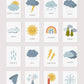 Weather Poster for Kids (Classroom Wall Display) – Early Learning Visual Chart
