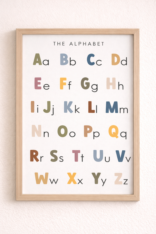 Alphabet framed Poster (A–Z) – Uppercase & Lowercase Letters Chart