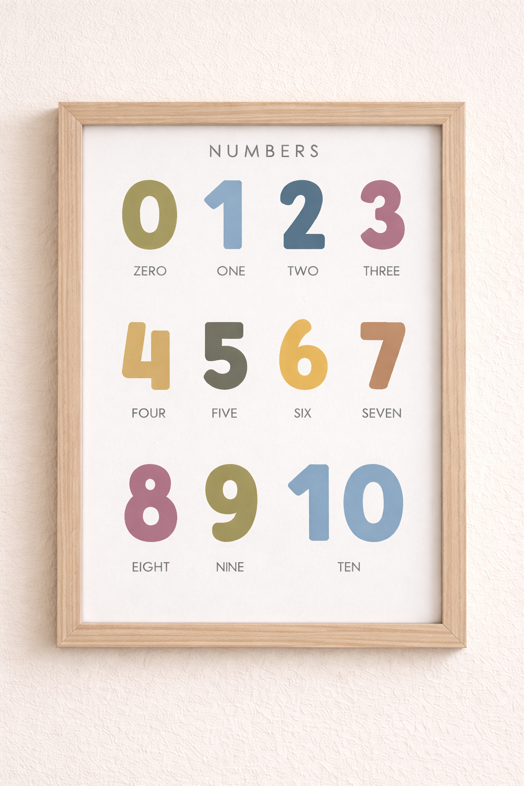 Numbers 0–10 framed Poster – Early Math Wall Chart for Kids
